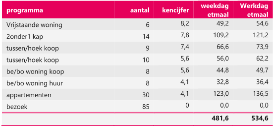 afbeelding "i_NL.IMRO.1705.321-VG01_0021.png"