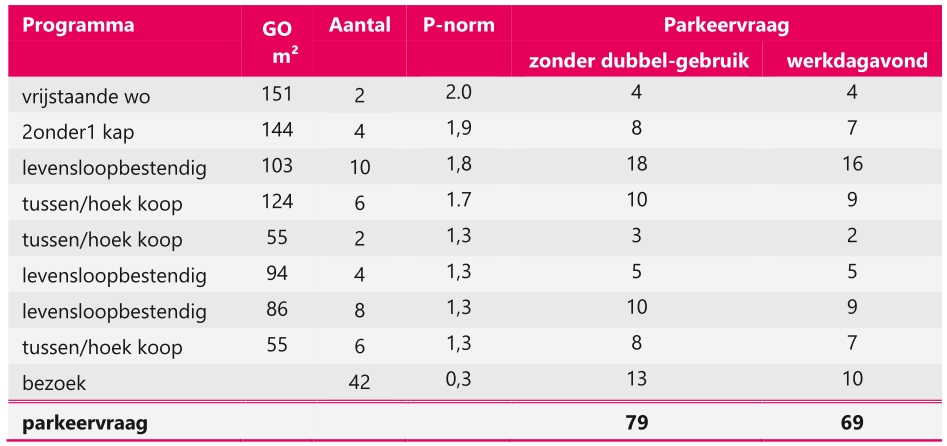 afbeelding "i_NL.IMRO.1705.321-VG01_0024.png"