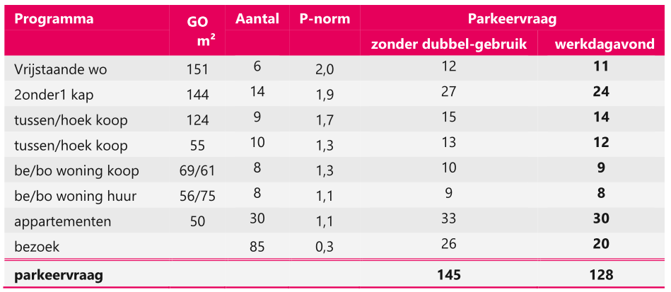 afbeelding "i_NL.IMRO.1705.321-VG01_0025.png"