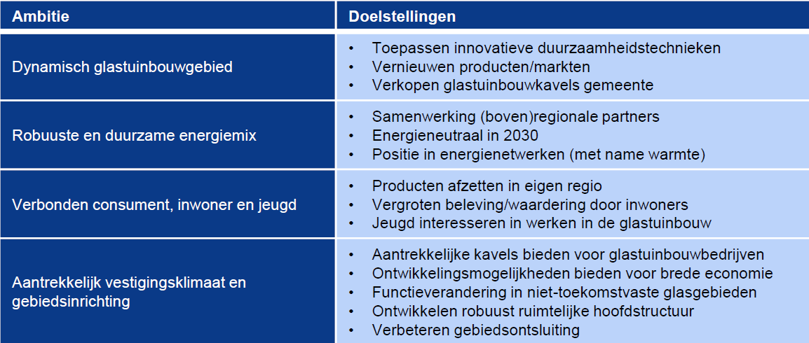 afbeelding "i_NL.IMRO.1705.334-VG01_0007.png"
