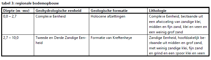 afbeelding "i_NL.IMRO.1705.334-VG01_0017.png"