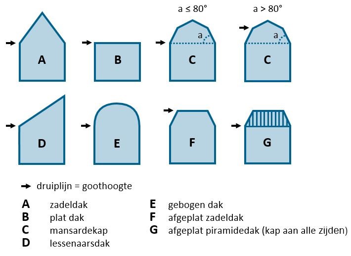 afbeelding "i_NL.IMRO.1706.BPAIR7005-VAS1_0001.jpg"