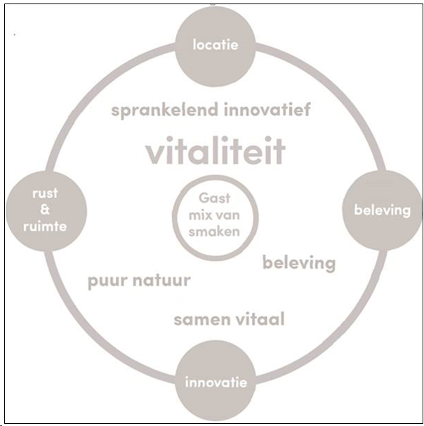 afbeelding "i_NL.IMRO.1706.BPBG3092-VO01_0063.png"