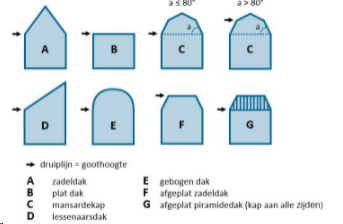 afbeelding "i_NL.IMRO.1706.BPBG3092-VO01_0148.png"