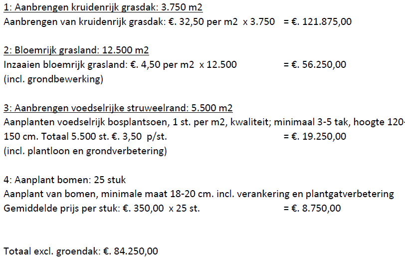 afbeelding "i_NL.IMRO.1706.BPBG3094-VAS1_0018.png"