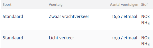 afbeelding "i_NL.IMRO.1706.BPBG3094-VAS1_0019.png"