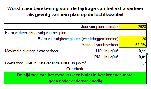 afbeelding "i_NL.IMRO.1706.BPBG3094-VAS1_0020.png"