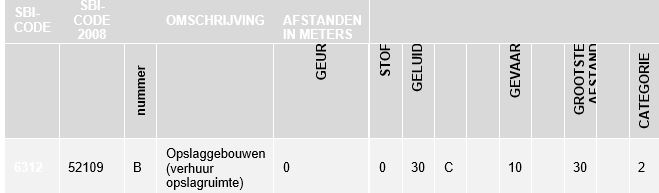 afbeelding "i_NL.IMRO.1706.BPBG3094-VAS1_0024.jpg"