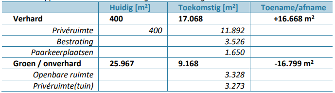 afbeelding "i_NL.IMRO.1706.BPBG3105-ONT1_0015.png"