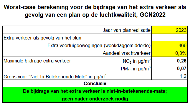 afbeelding "i_NL.IMRO.1706.BPBG3105-ONT1_0023.png"