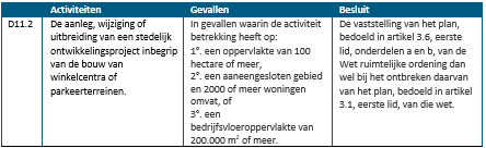 afbeelding "i_NL.IMRO.1706.BPBG3105-ONT1_0026.png"