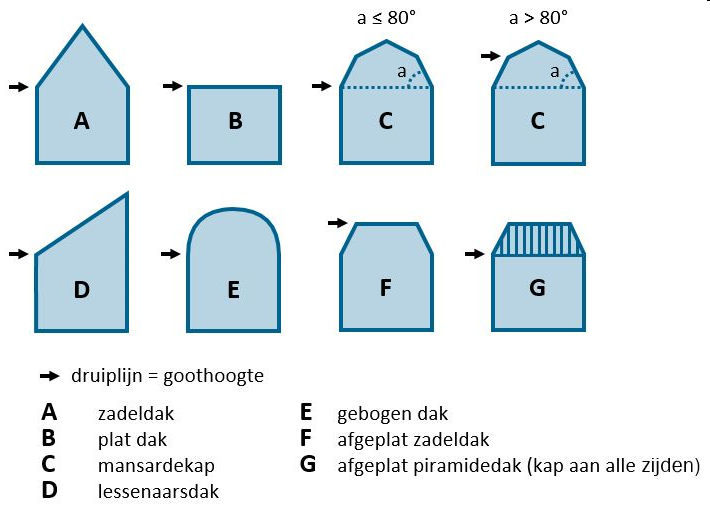 afbeelding "i_NL.IMRO.1706.BPBG3105-ONT1_0027.png"