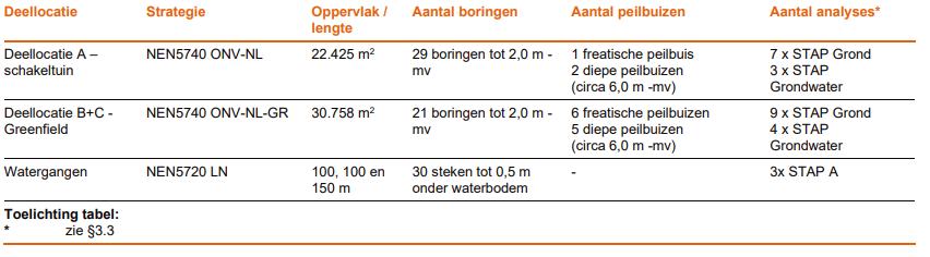 afbeelding "i_NL.IMRO.1706.BPBG3111-ONT1_0014.png"