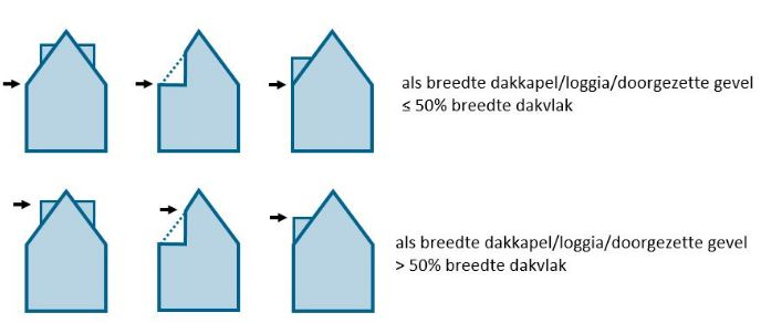 afbeelding "i_NL.IMRO.1706.BPGST4010-VAS1_0002.png"