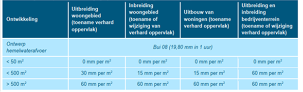 afbeelding "i_NL.IMRO.1706.BPSRD6021-VAS1_0010.png"