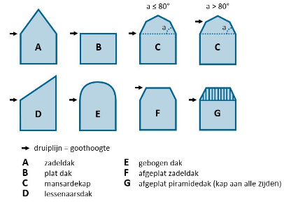 afbeelding "i_NL.IMRO.1706.BPSRD6021-VAS1_0021.png"