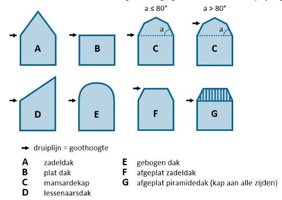 afbeelding "i_NL.IMRO.1706.BPSRD6022-VAS1_0001.jpg"