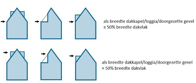 afbeelding "i_NL.IMRO.1706.BPSRD6022-VAS1_0002.jpg"