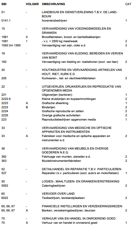 afbeelding "i_NL.IMRO.1706.BVBG3112-VAS1_0001.png"