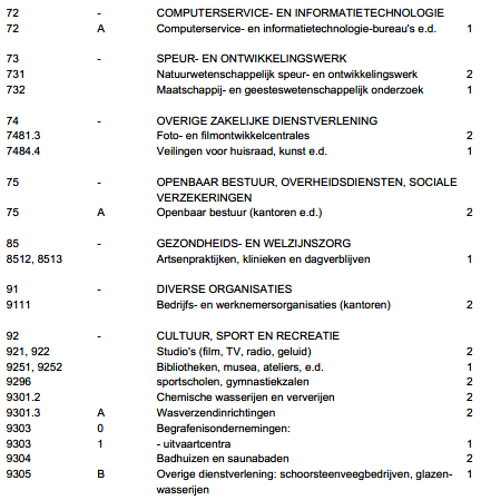 afbeelding "i_NL.IMRO.1706.BVBG3112-VAS1_0002.png"