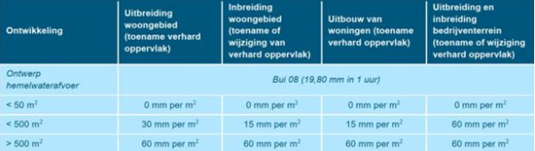 afbeelding "i_NL.IMRO.1706.WPBG3102-VAS1_0008.png"