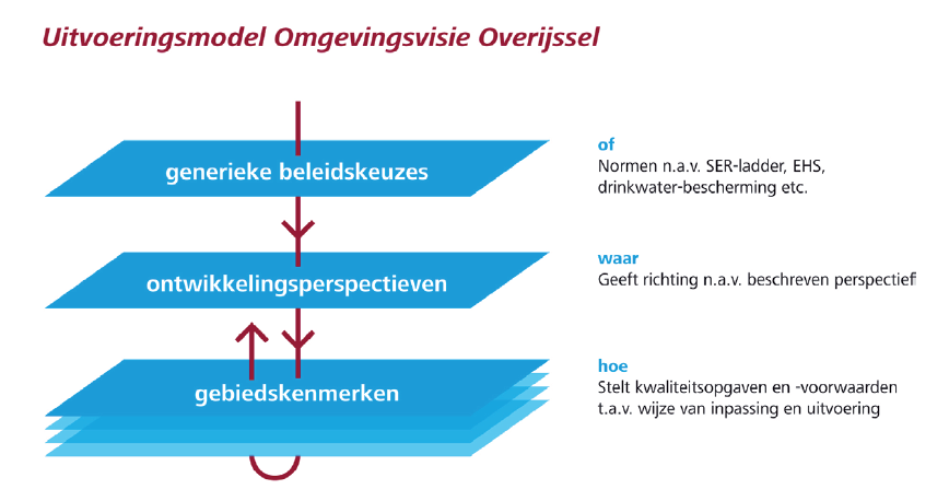 afbeelding "i_NL.IMRO.1708.BGBN331ZWSVLHBP01-VA01_0002.png"