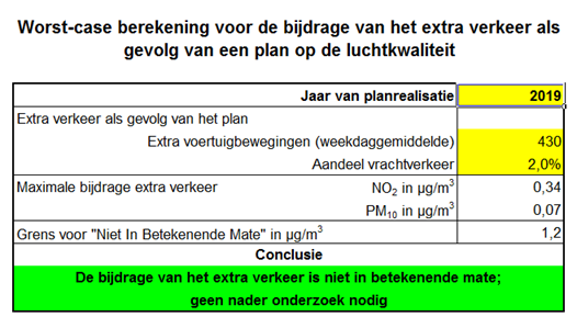 afbeelding "i_NL.IMRO.1708.GHNschoolgiethBP-VA01_0006.png"