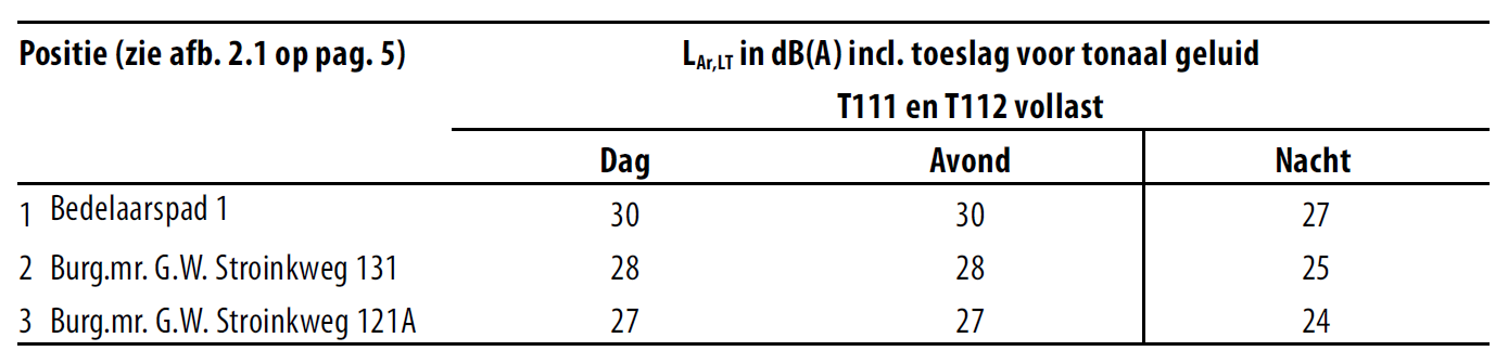 afbeelding "i_NL.IMRO.1708.ONNtrafostationBP-VA02_0016.png"