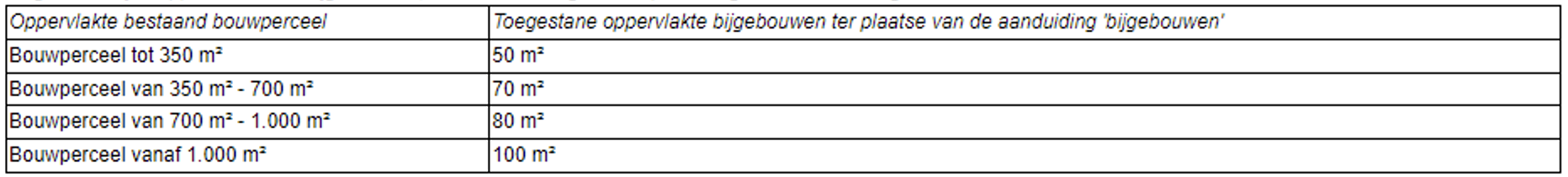 afbeelding "i_NL.IMRO.1708.STWKornputkwartBP-VA01_0001.png"