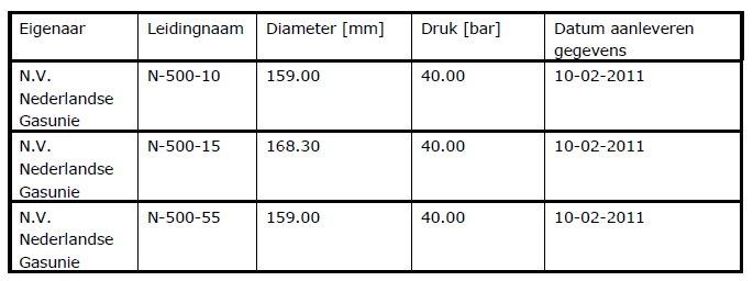 afbeelding "i_NL.IMRO.1708.STWbrschmfcgasBP01-VA01_0005.png"