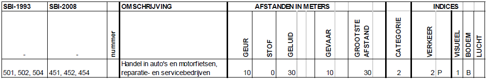 afbeelding "i_NL.IMRO.1708.WLOkonwilhelmln55B-VA01_0012.png"