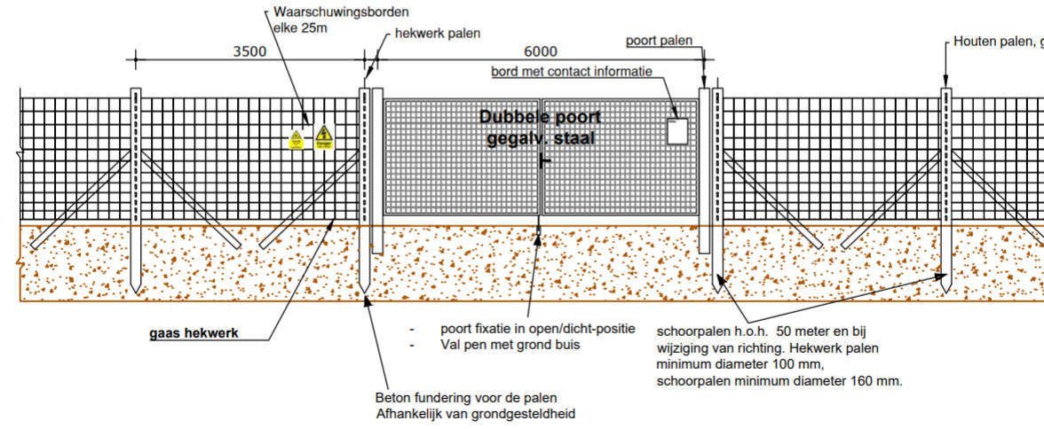 afbeelding "i_NL.IMRO.1708.WLOzonparkblesseOV-VA01_0006.png"