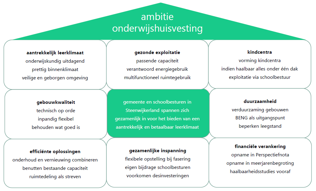 afbeelding "i_NL.IMRO.1708.WNPUitbreidnrdOP-VA01_0008.png"