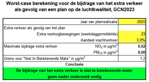 afbeelding "i_NL.IMRO.1708.ZDDVStroinkweg46OP-ON01_0013.png"