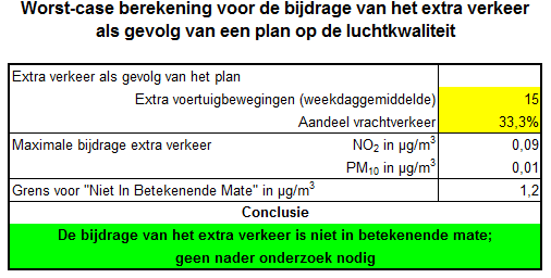 afbeelding "i_NL.IMRO.1709.BGSchansdijk5-BP30_0010.png"