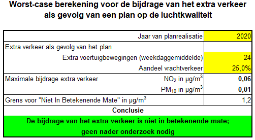 afbeelding "i_NL.IMRO.1709.BGVlietweg4aSB-OV30_0005.png"