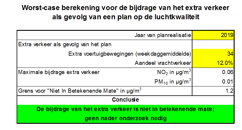 afbeelding "i_NL.IMRO.1709.BPBGHzandweg105-BP40_0014.png"
