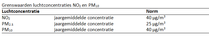 afbeelding "i_NL.IMRO.1709.BPBGHzandweg105-BP40_0015.png"