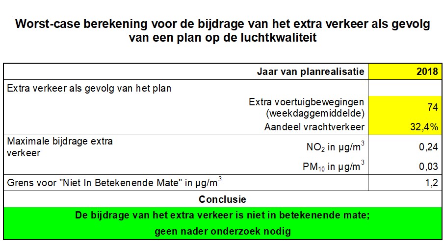 afbeelding "i_NL.IMRO.1709.BPBGHzandweg97A-BP20_0010.jpg"