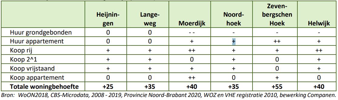 afbeelding "i_NL.IMRO.1709.BPMDDenBels2021-BP40_0008.jpg"