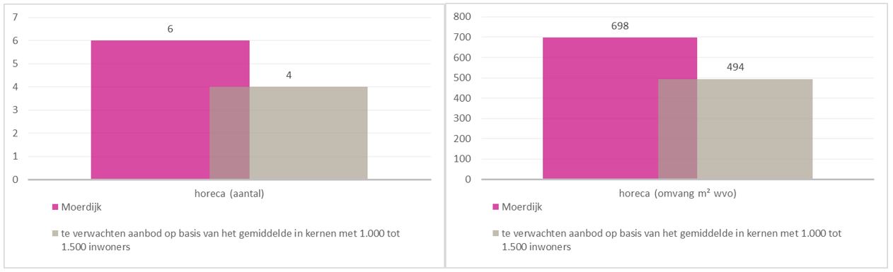 afbeelding "i_NL.IMRO.1709.BPMDDenBels2021-BP40_0011.jpg"