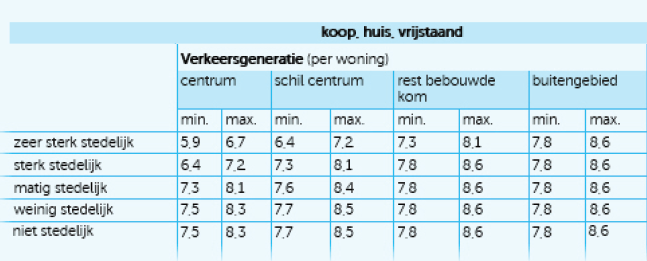 afbeelding "i_NL.IMRO.1709.BPZBHuizersdijk11-BP40_0014.png"