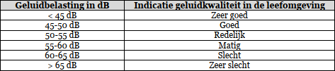 afbeelding "i_NL.IMRO.1709.BPZBHuizersdijk11-BP40_0019.png"