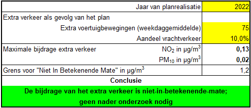 afbeelding "i_NL.IMRO.1709.BPZBHuizersdijk11-BP40_0022.png"
