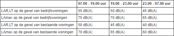 afbeelding "i_NL.IMRO.1709.BPZBHuizersdijk11-BP40_0024.png"