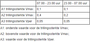 afbeelding "i_NL.IMRO.1709.BPZBHuizersdijk11-BP40_0026.png"