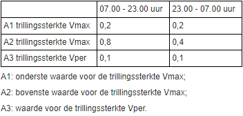 afbeelding "i_NL.IMRO.1709.BPZBHuizersdijk11-BP40_0027.png"