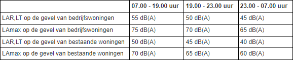 afbeelding "i_NL.IMRO.1709.BPZBHuizersdijk11-BP40_0030.png"