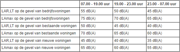 afbeelding "i_NL.IMRO.1709.BPZBHuizersdijk11-BP40_0031.png"