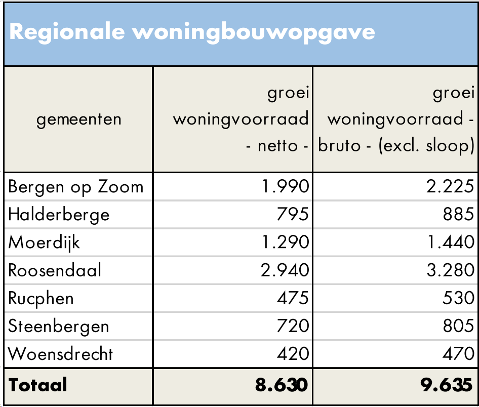 afbeelding "i_NL.IMRO.1709.BPZBMarkveldenN-BP40_0017.png"